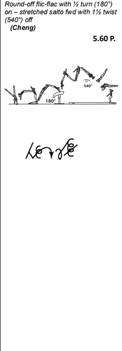 Round-off flic-flac with ½ turn (180°) on – stretched salto fwd with 1½ twist (540°) off