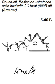 Round-off, flic-flac on –stretched salto bwd with 2½ twist (900°) off