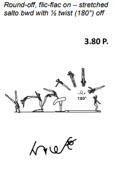 Round-off, flic-flac on – stretched salto bwd with ½ twist (180°) off