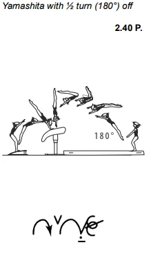 Yamashita with ½ turn (180°) off