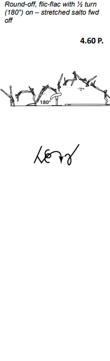 Round-off, flic-flac with ½ turn (180°) on – stretched salto fwd off