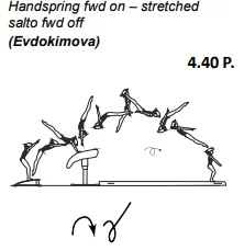 Handspring fwd on – stretched salto fwd off