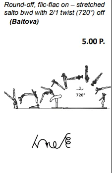 Round-off, flic-flac on – stretched salto bwd with 2/1 twist (720°) off
