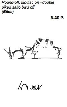 Round-off, flic-flac on –double piked salto bwd off