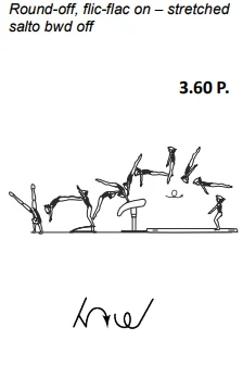 Round-off, flic-flac on – stretched salto bwd off