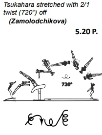 Tsukahara stretched with 2/1 twist (720°) off