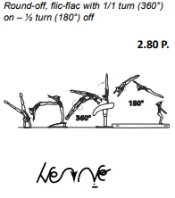 Round-off, flic-flac with 1/1 turn (360°) on – ½ turn (180°) off