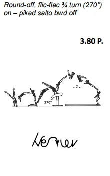Round-off, flic-flac ¾ turn (270°) on – piked salto bwd off