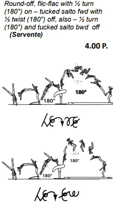 Round-off, flic-flac with ½ turn (180°) on – tucked salto fwd with ½ twist (180°) off, also – ½ turn (180°) and tucked salto bwd off
