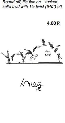 Round-off, flic-flac on – tucked salto bwd with 1½ twist (540°) off