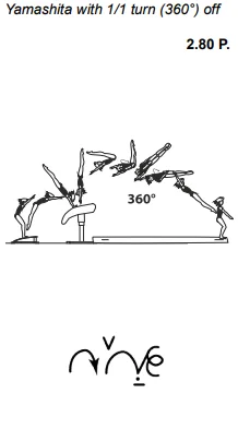 Yamashita with 1/1 turn (360°) off
